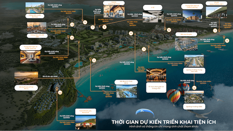 Bản đồ tiện ích xung quanh dự án Parasol Cam Ranh Bản đồ tiện ích xung quanh dự án Parasol Cam Ranh