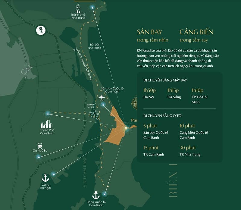 KN Paradise Cam Ranh.
