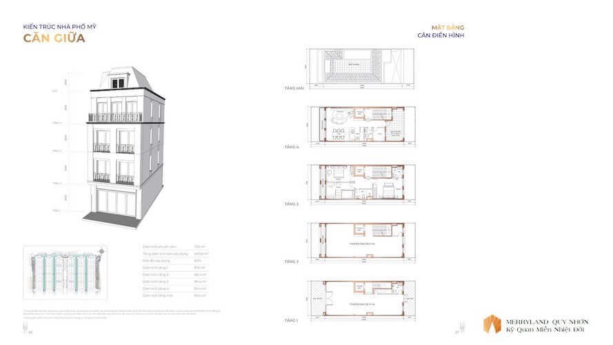 Căn giữa Bizhouse Canal District Merry Land Quy Nhơn